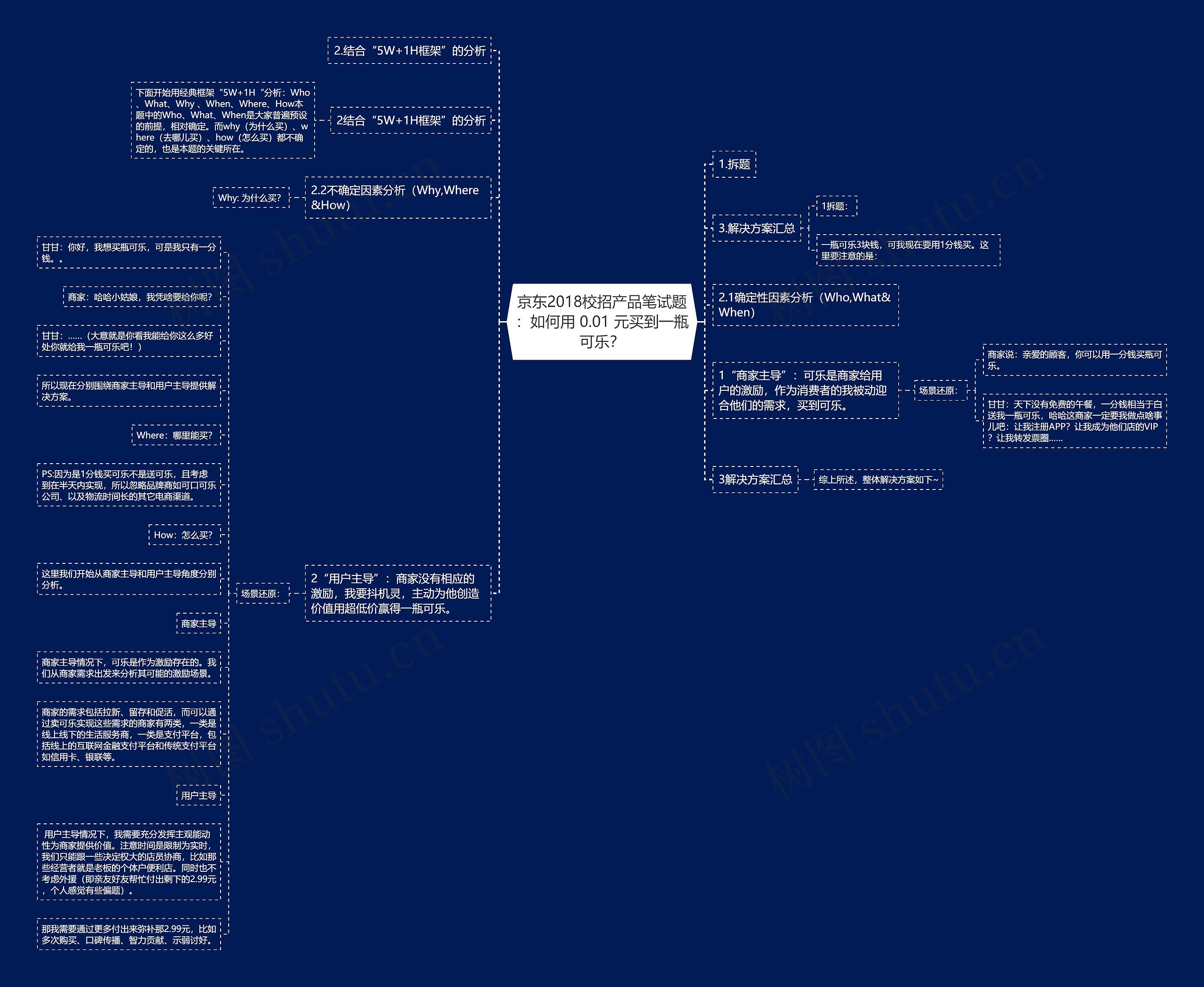 京东2018校招产品笔试题:如何用 0.01 元买到一瓶可乐? 京东2018校招产品笔试题:如何用 0.01 元买到一瓶可乐?