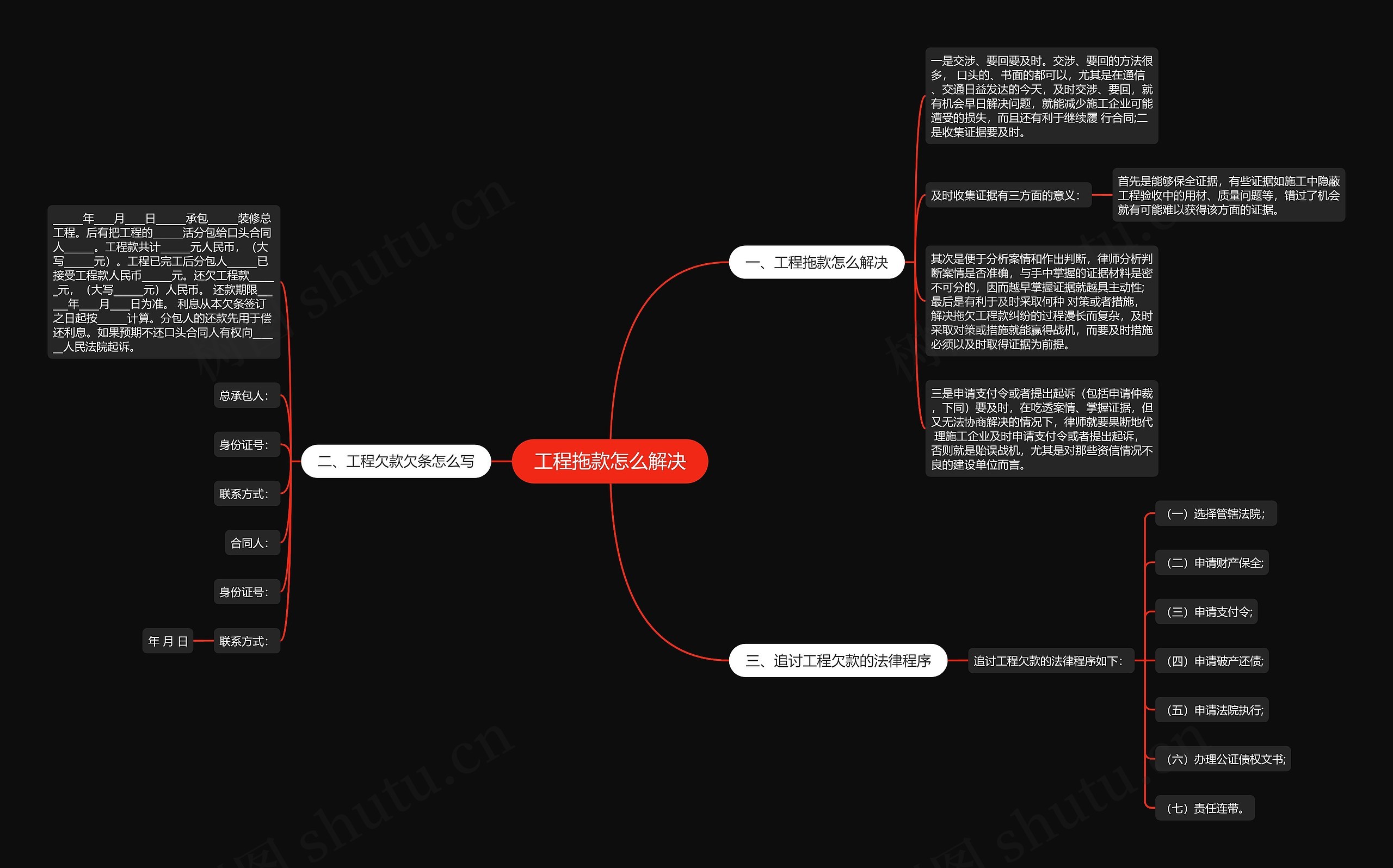 工程拖款怎么解决