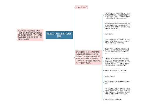 建筑工人疑因施工纠纷遭围殴