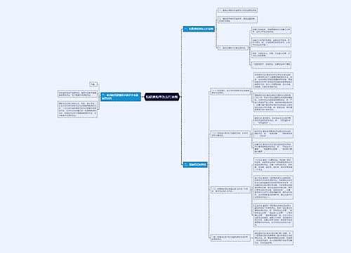 扣款通知单怎么打表格