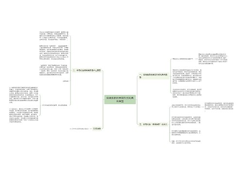 保底条款的表现形式和具体类型