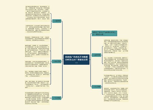 信息流广告优化不会数据分析怎么办？答案在这里…..