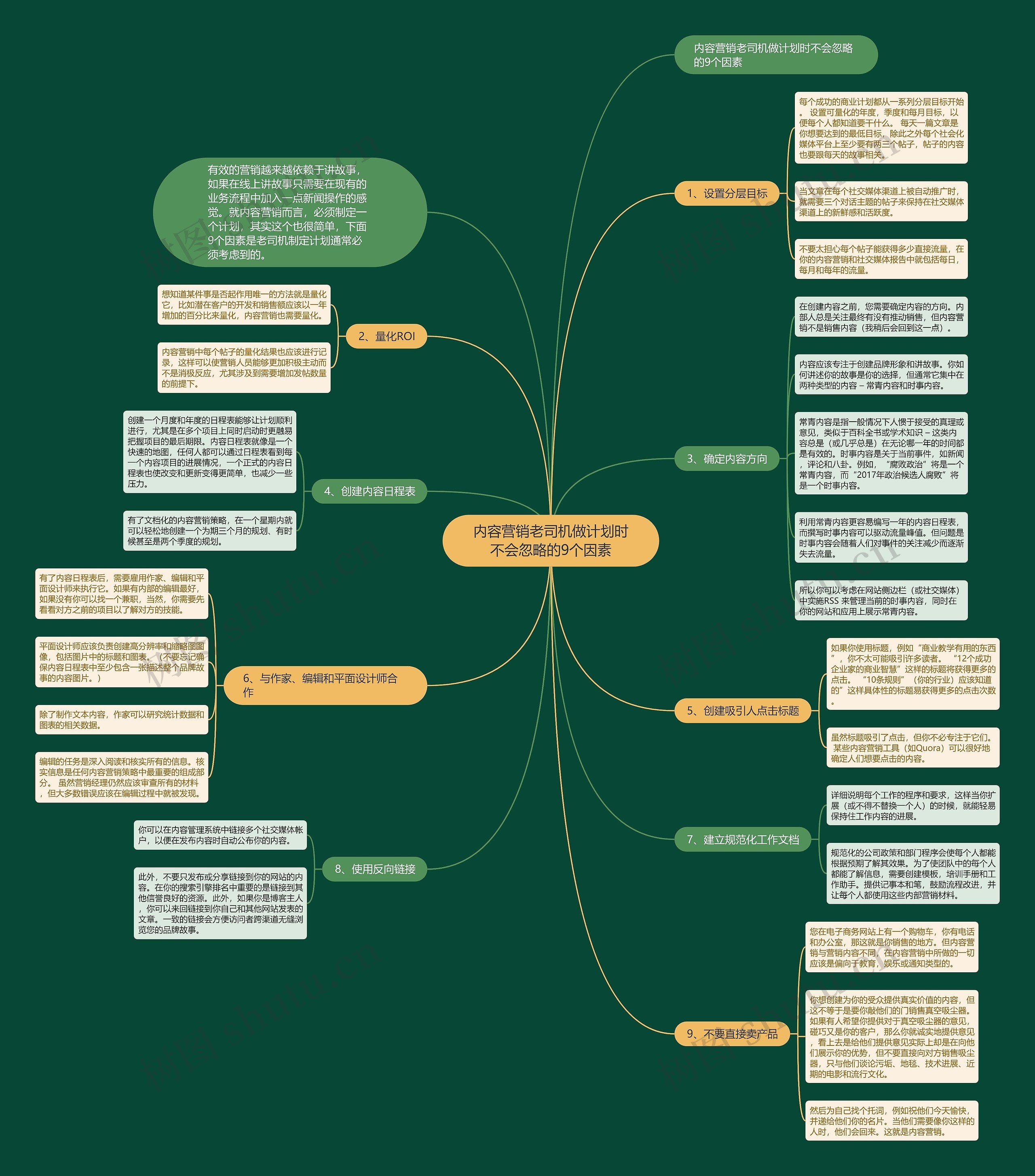 内容营销老司机做计划时不会忽略的9个因素 内容营销老司机做计划时不会忽略的9个因素