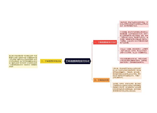 工程进度款的支付方式