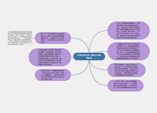 证监会拟允许 保险公司销售基金