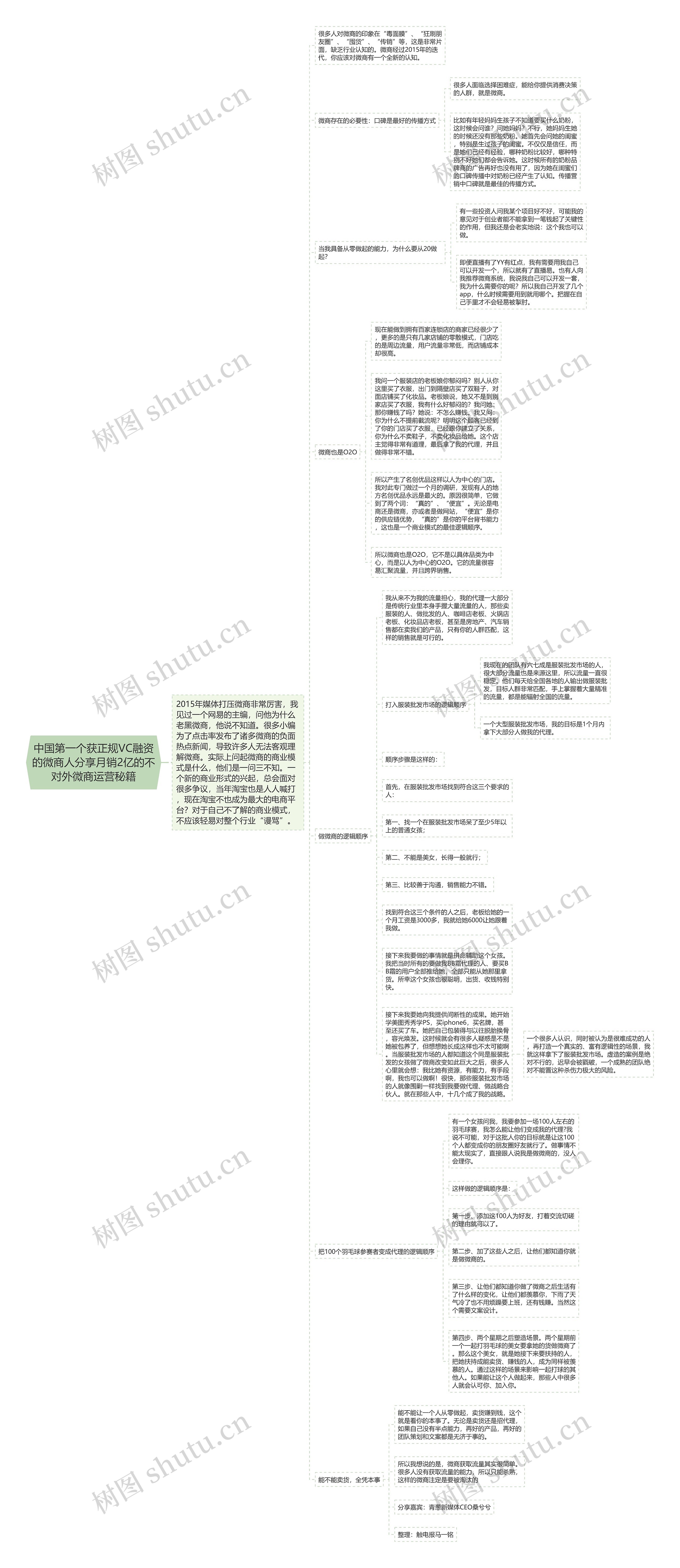 中国第一个获正规VC融资的微商人分享月销2亿的不对外微商运营秘籍思维导图