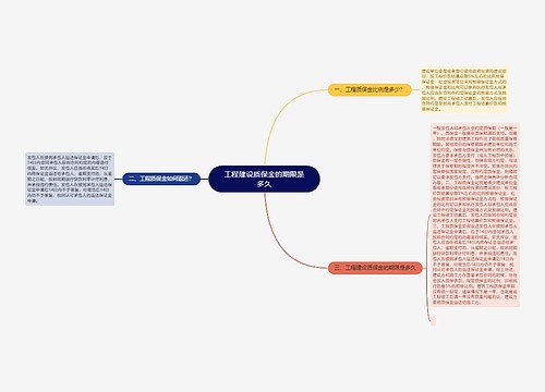 工程建设质保金的期限是多久