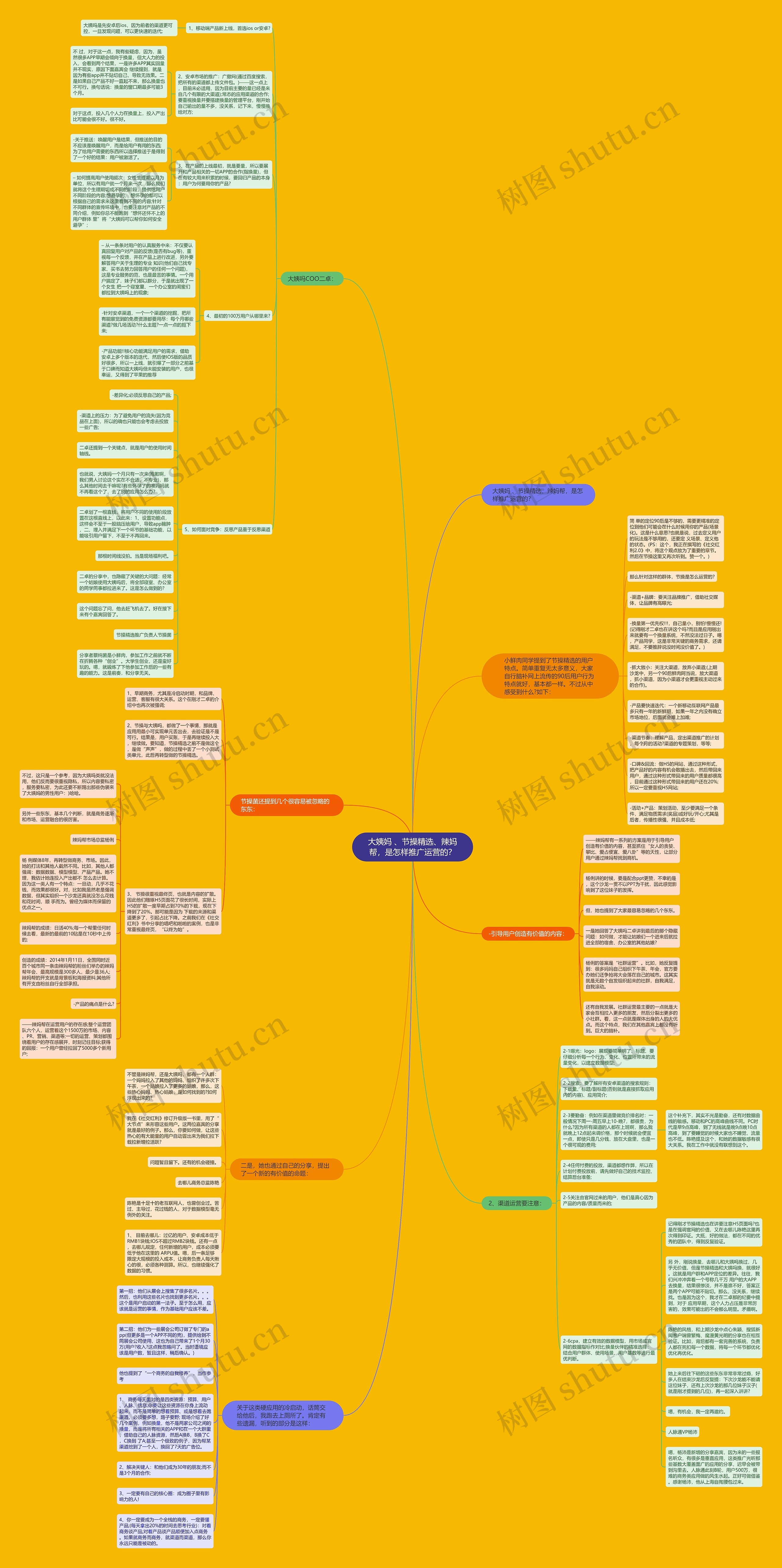 大姨妈 、节操精选、辣妈帮,是怎样推广运营的? 大姨妈 、节操精选、辣妈帮,是怎样推广运营的?