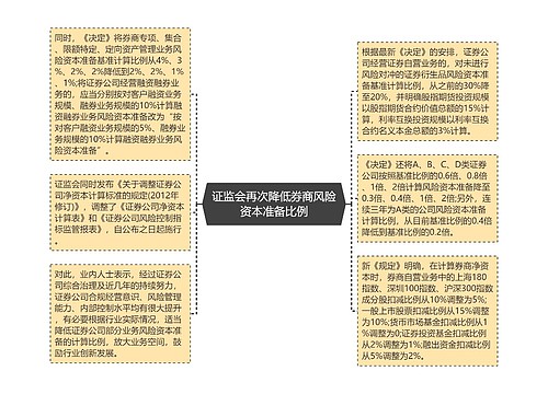 证监会再次降低券商风险资本准备比例