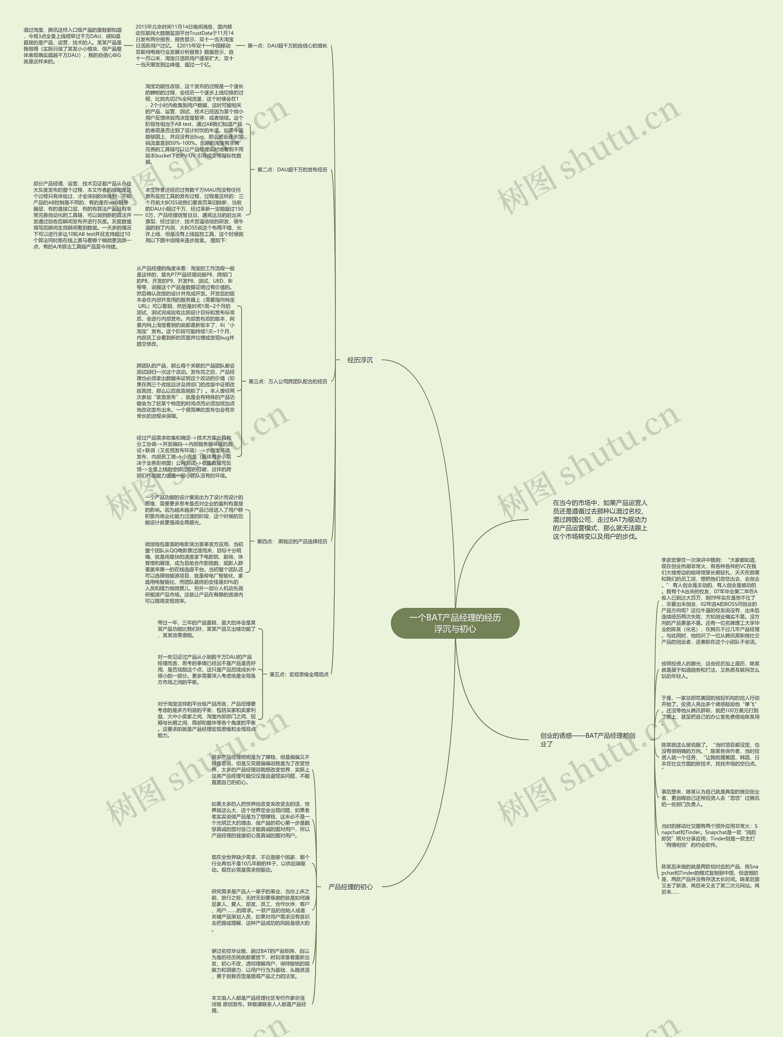 一个BAT产品经理的经历浮沉与初心思维导图