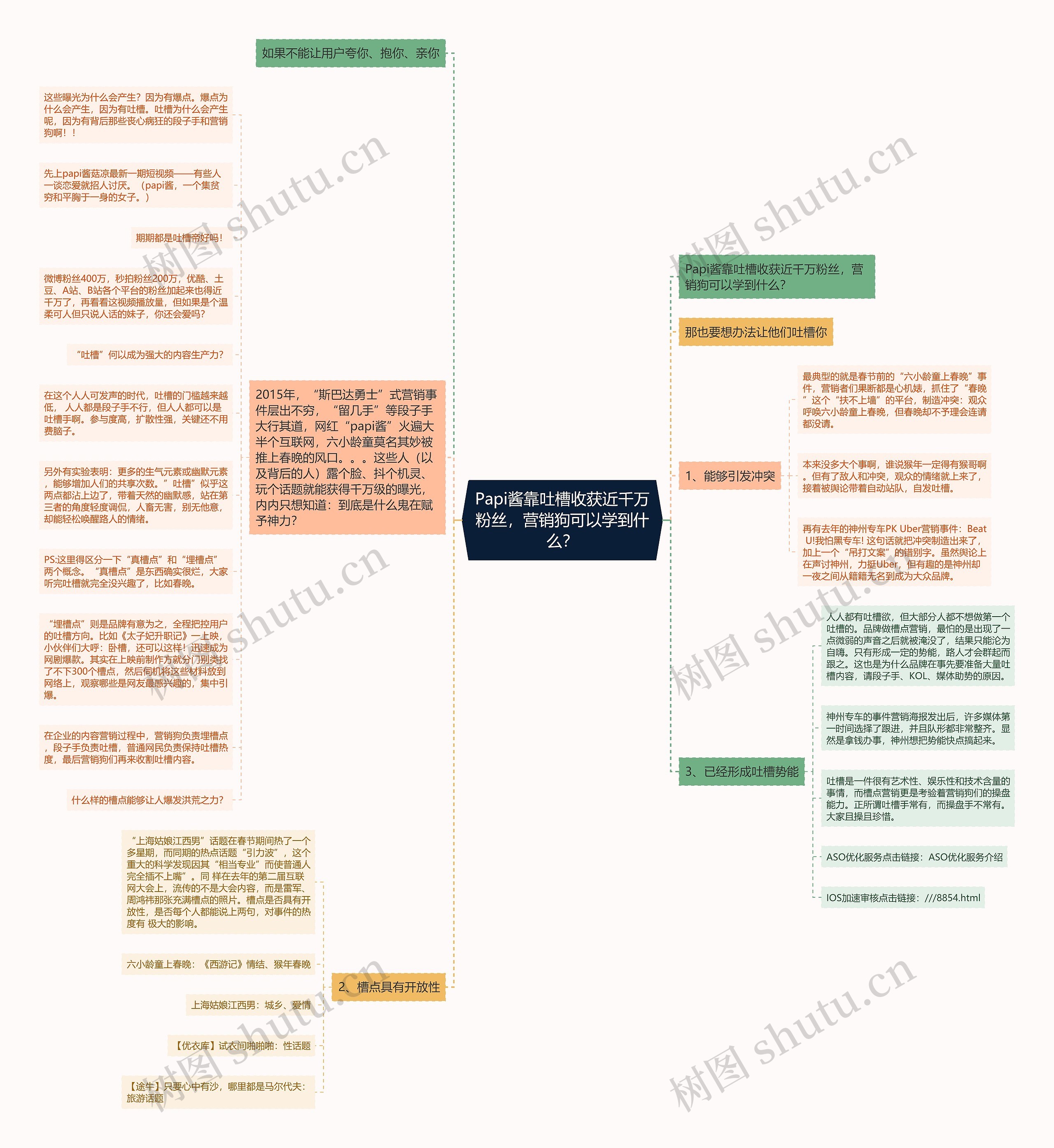 Papi酱靠吐槽收获近千万粉丝,营销狗可以学到什么? Papi酱靠吐槽收获近千万粉丝,营销狗可以学到什么?