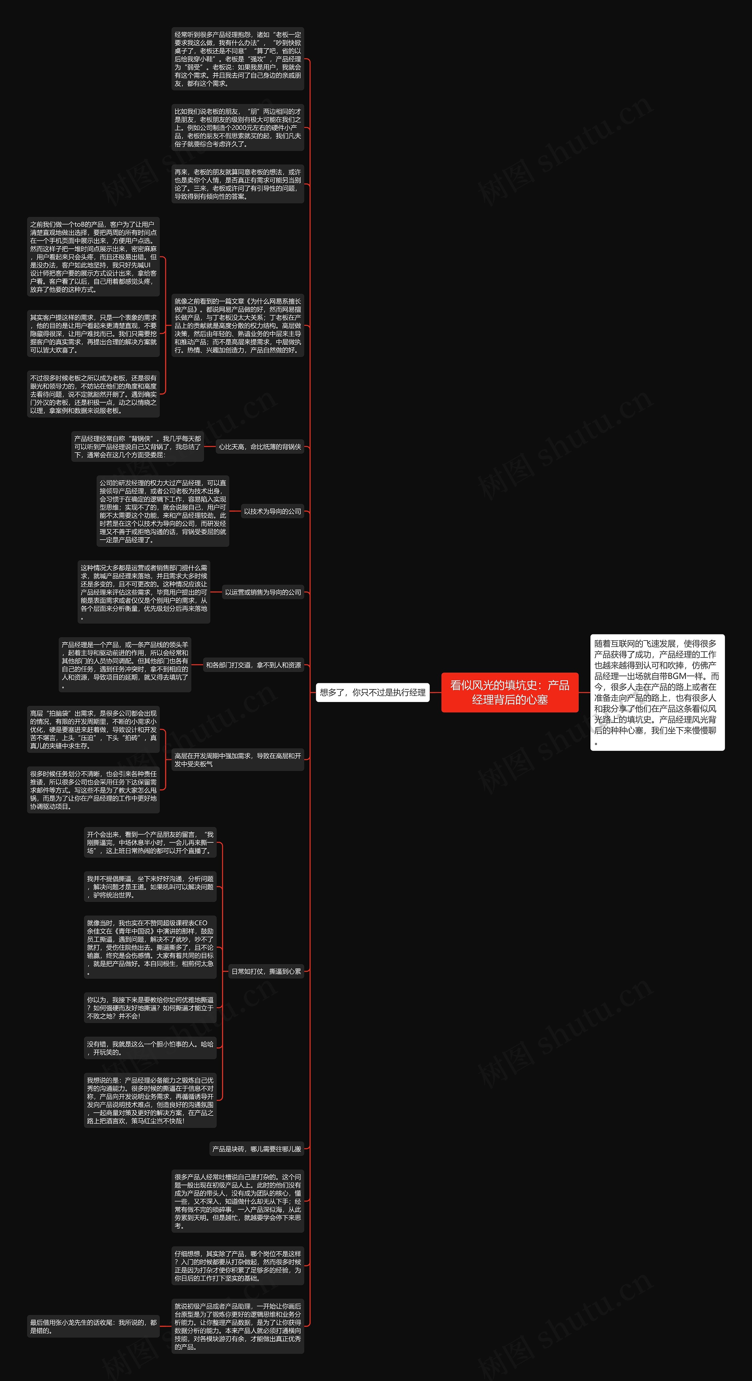 看似风光的填坑史：产品经理背后的心塞思维导图