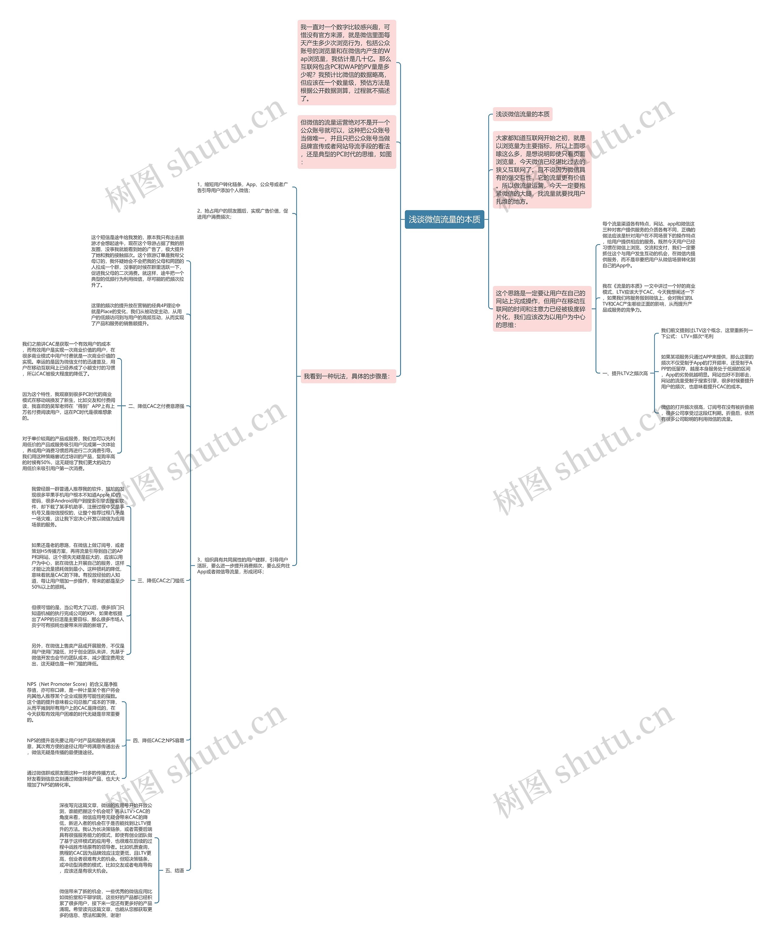 浅谈微信流量的本质 浅谈微信流量的本质