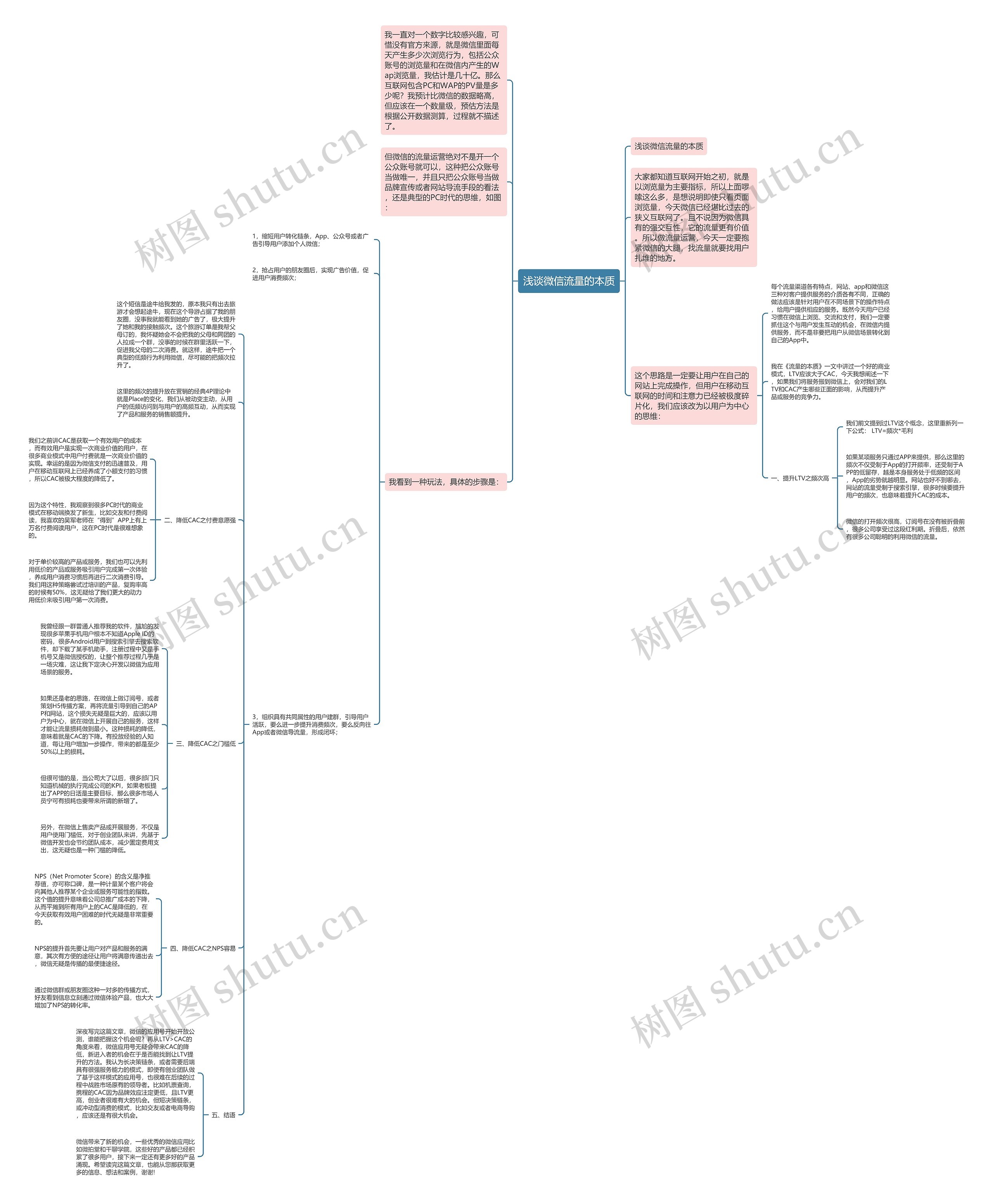 浅谈微信流量的本质思维导图