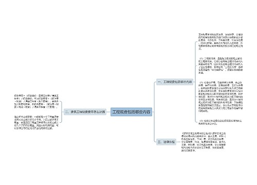 工程规费包括哪些内容