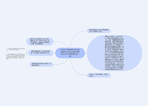 杭州华x工具有限公司与张家港市红x五金工具制造有限公司不正当竞争纠纷一案