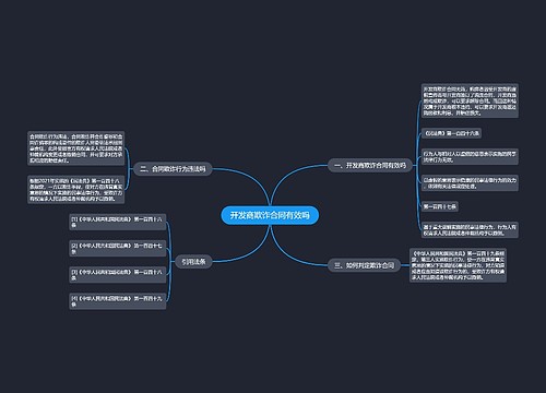 开发商欺诈合同有效吗 开发商欺诈合同有效吗