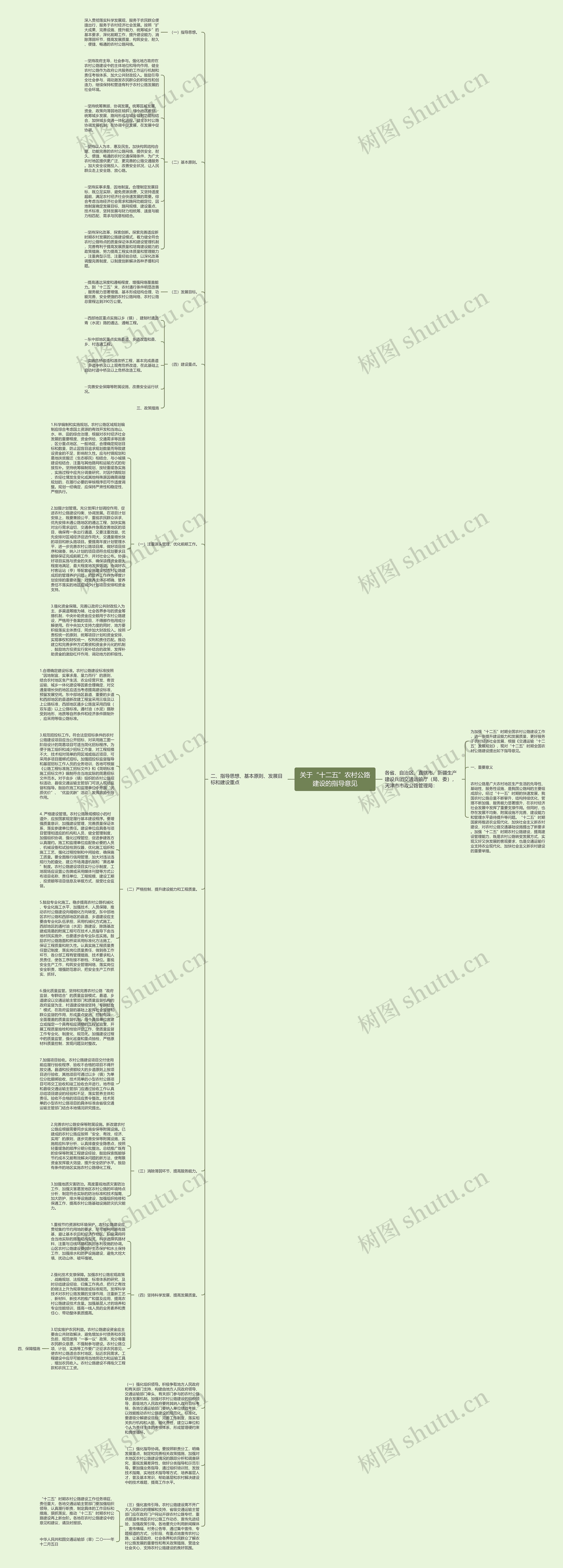 关于“十二五”农村公路建设的指导意见思维导图