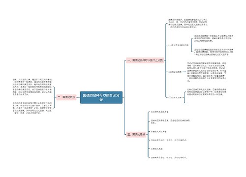 国债的品种可以按什么分类