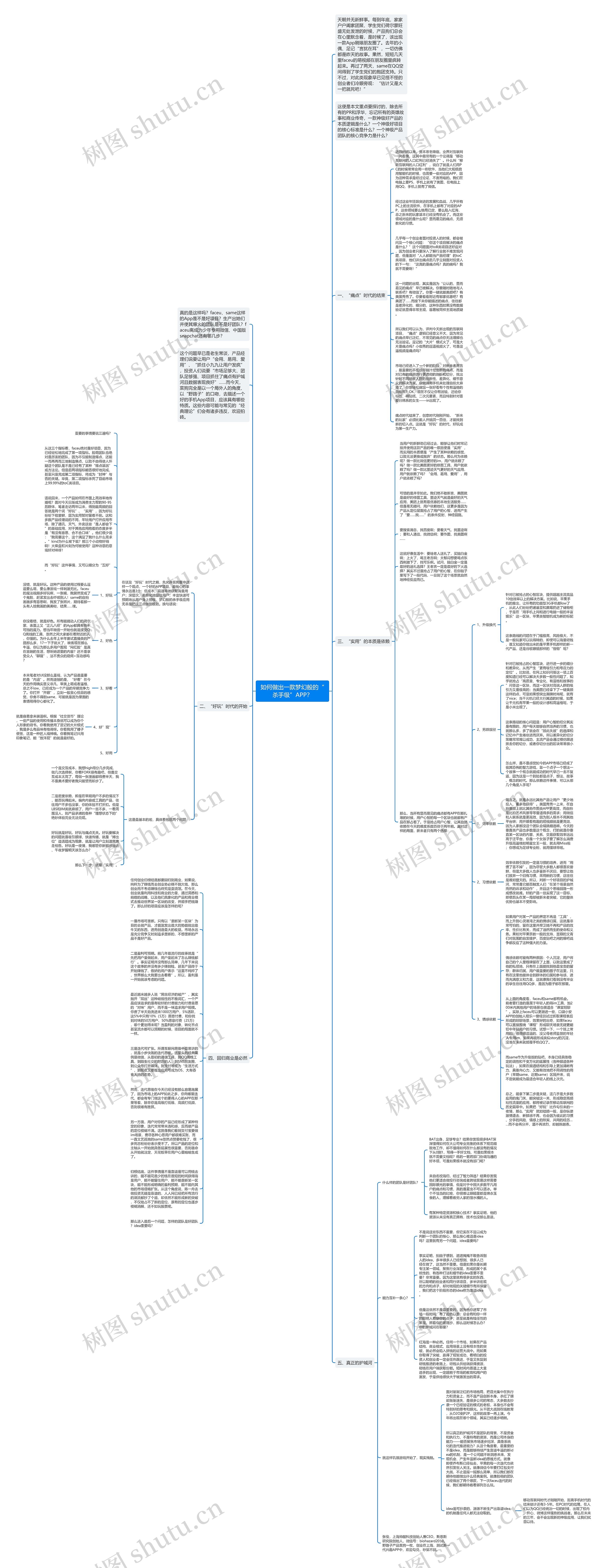 如何做出一款梦幻般的“杀手级”APP？思维导图