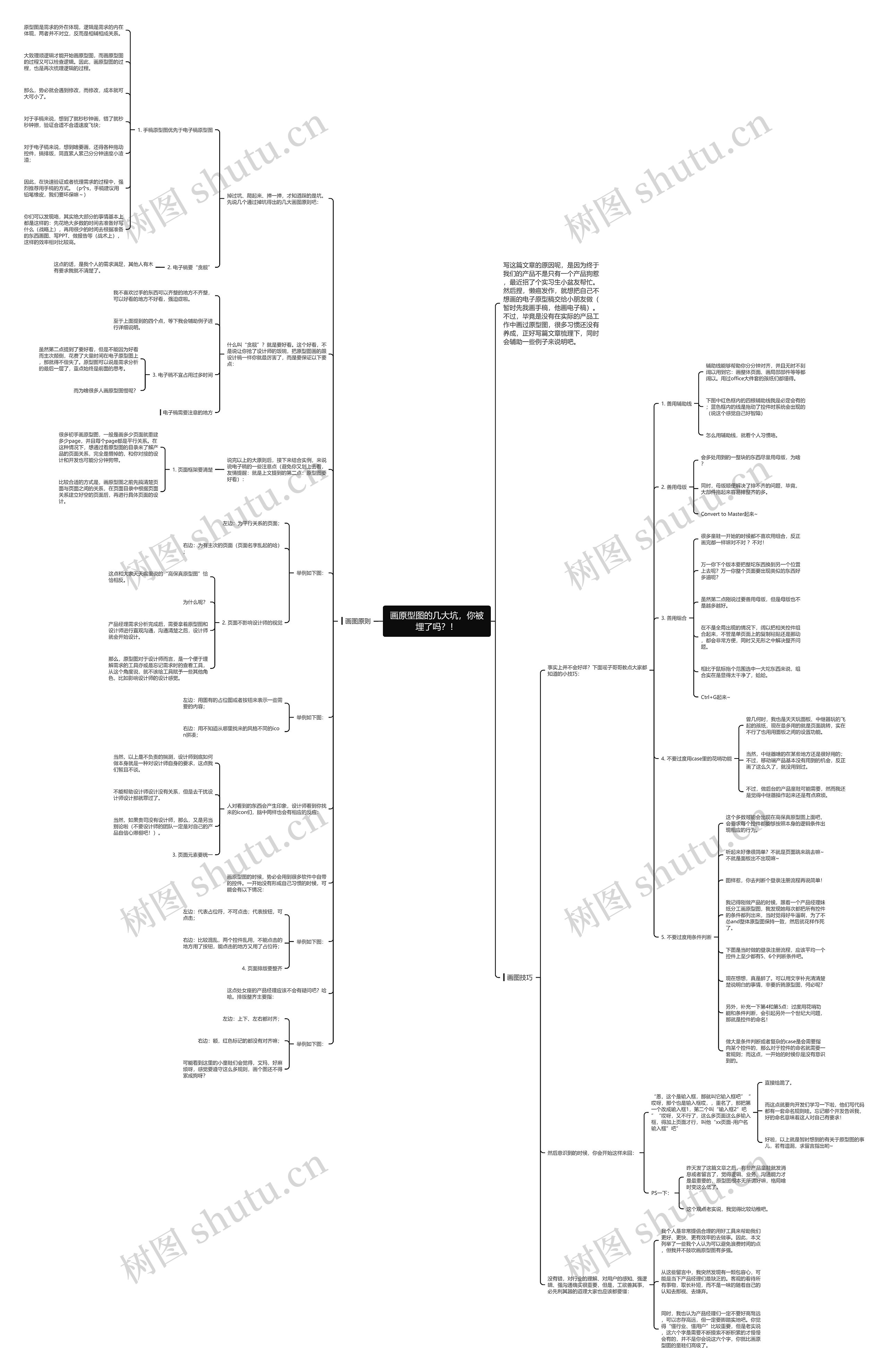 画原型图的几大坑，你被埋了吗？！思维导图