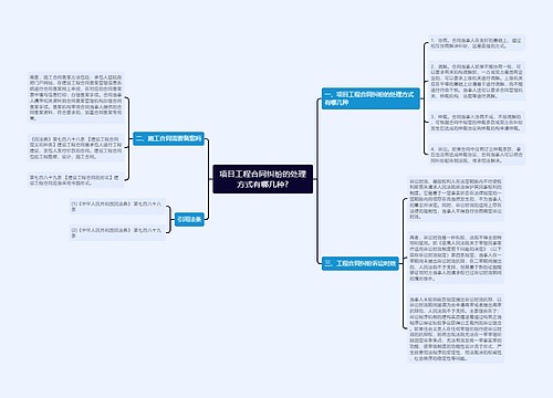 项目工程合同纠纷的处理方式有哪几种?