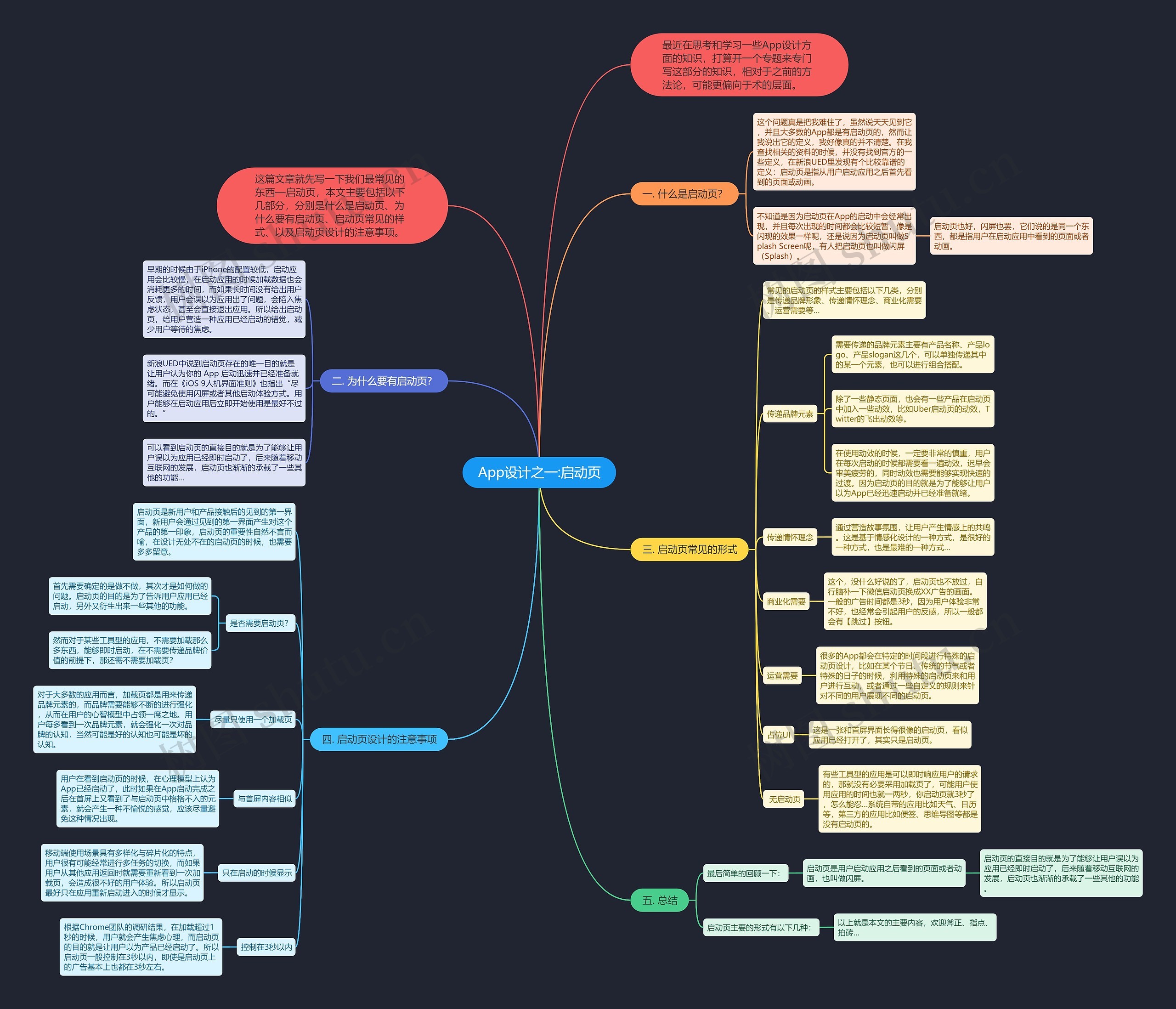 App设计之一:启动页思维导图