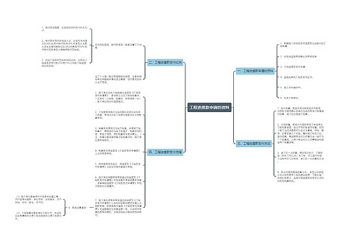 工程进度款申请的资料