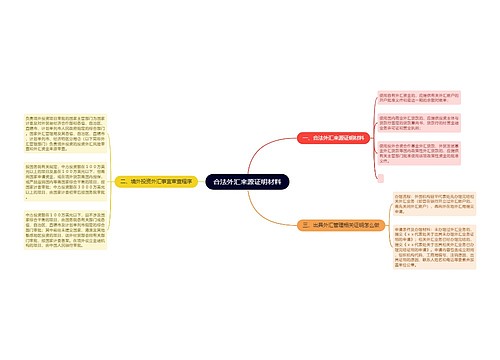 合法外汇来源证明材料