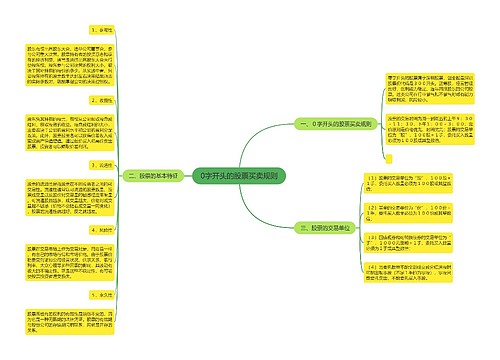 0字开头的股票买卖规则