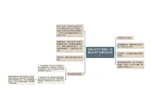 抖音小红书广告报价（抖音小红书广告报价怎么写）