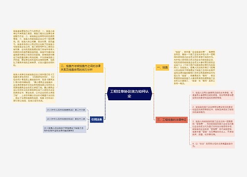 工程挂靠协议效力如何认定