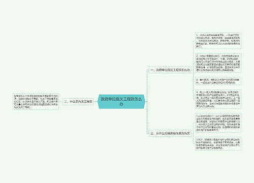 政府单位拖欠工程款怎么办