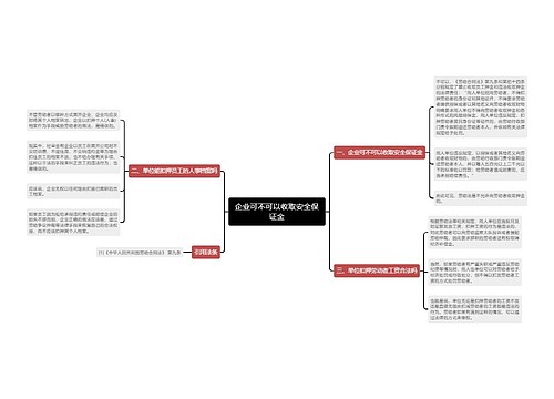 企业可不可以收取安全保证金