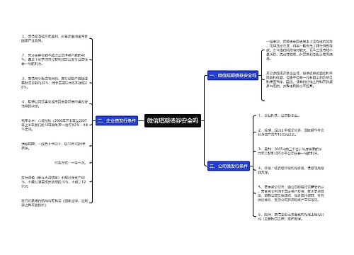 微信短期债券安全吗