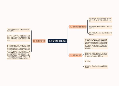 工程审计需要什么证