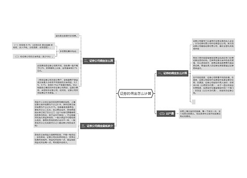 证券的佣金怎么计算