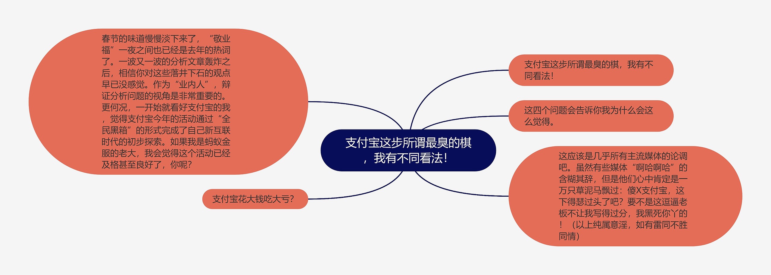 支付宝这步所谓最臭的棋，我有不同看法！