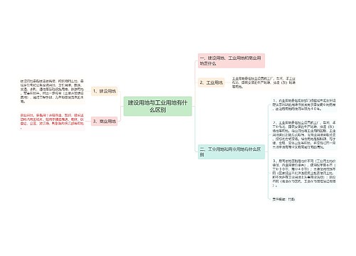 建设用地与工业用地有什么区别