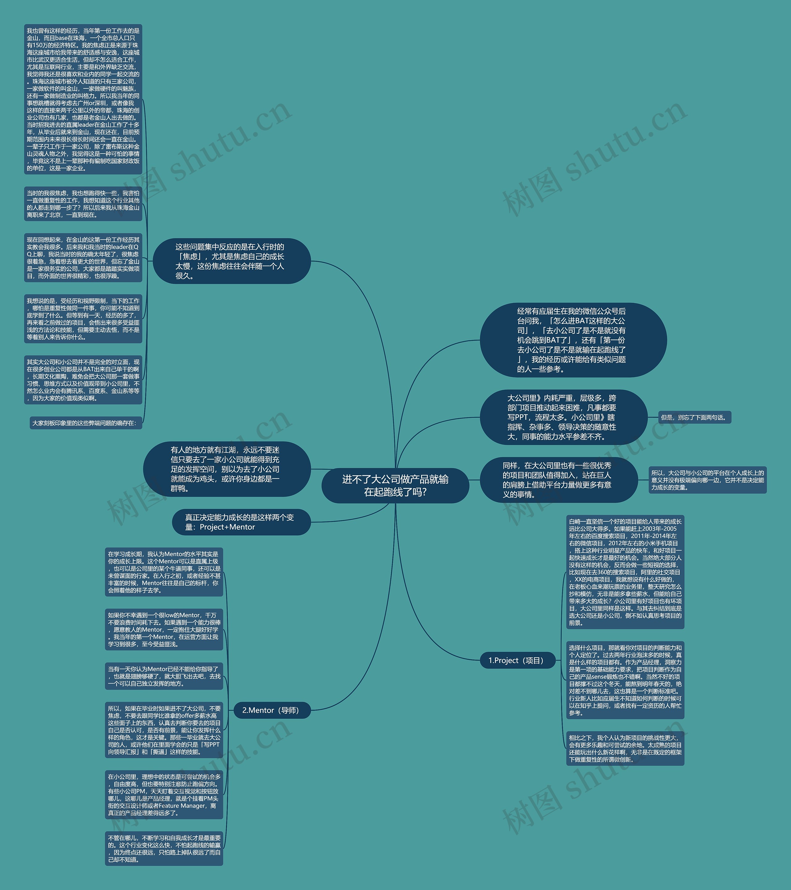 进不了大公司做产品就输在起跑线了吗?思维导图