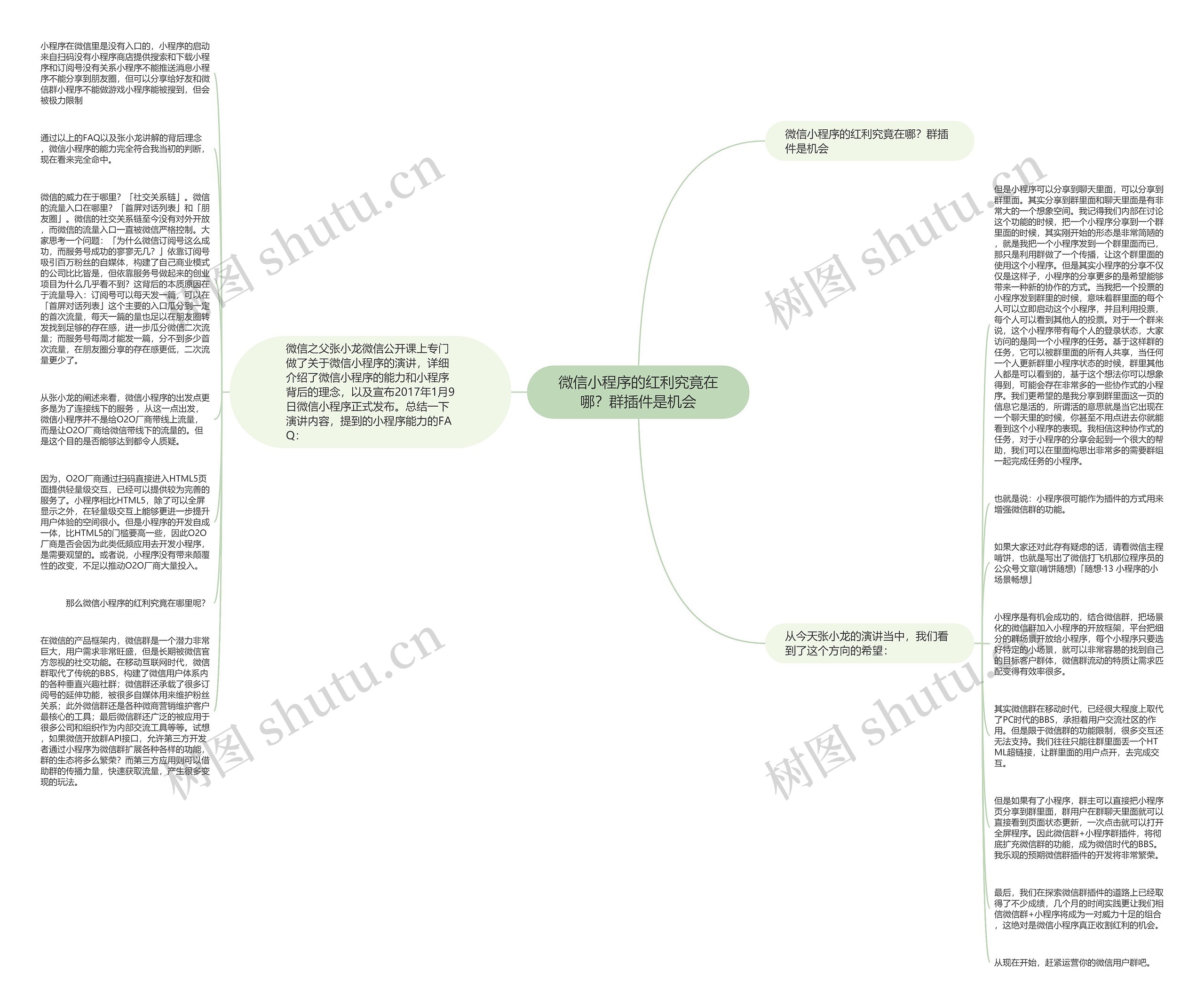 微信小程序的红利究竟在哪？群插件是机会思维导图