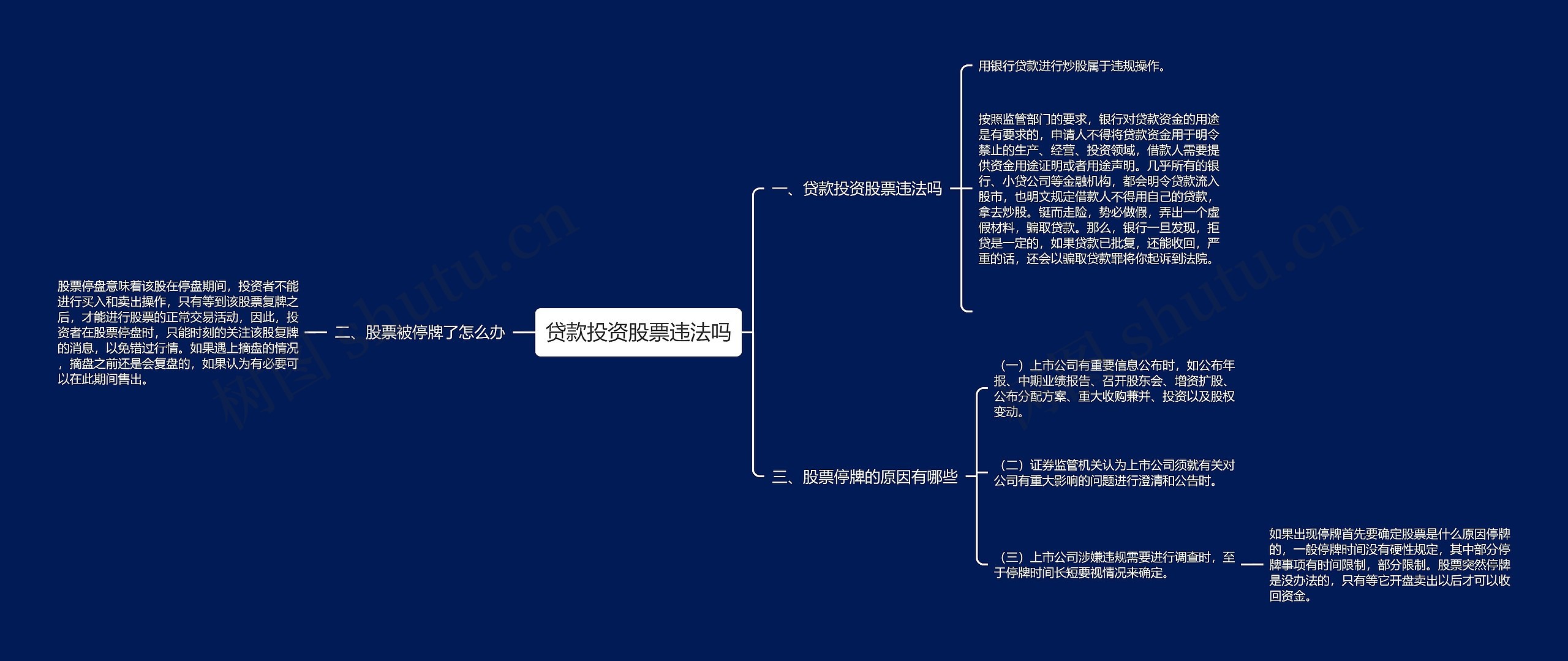 贷款投资股票违法吗