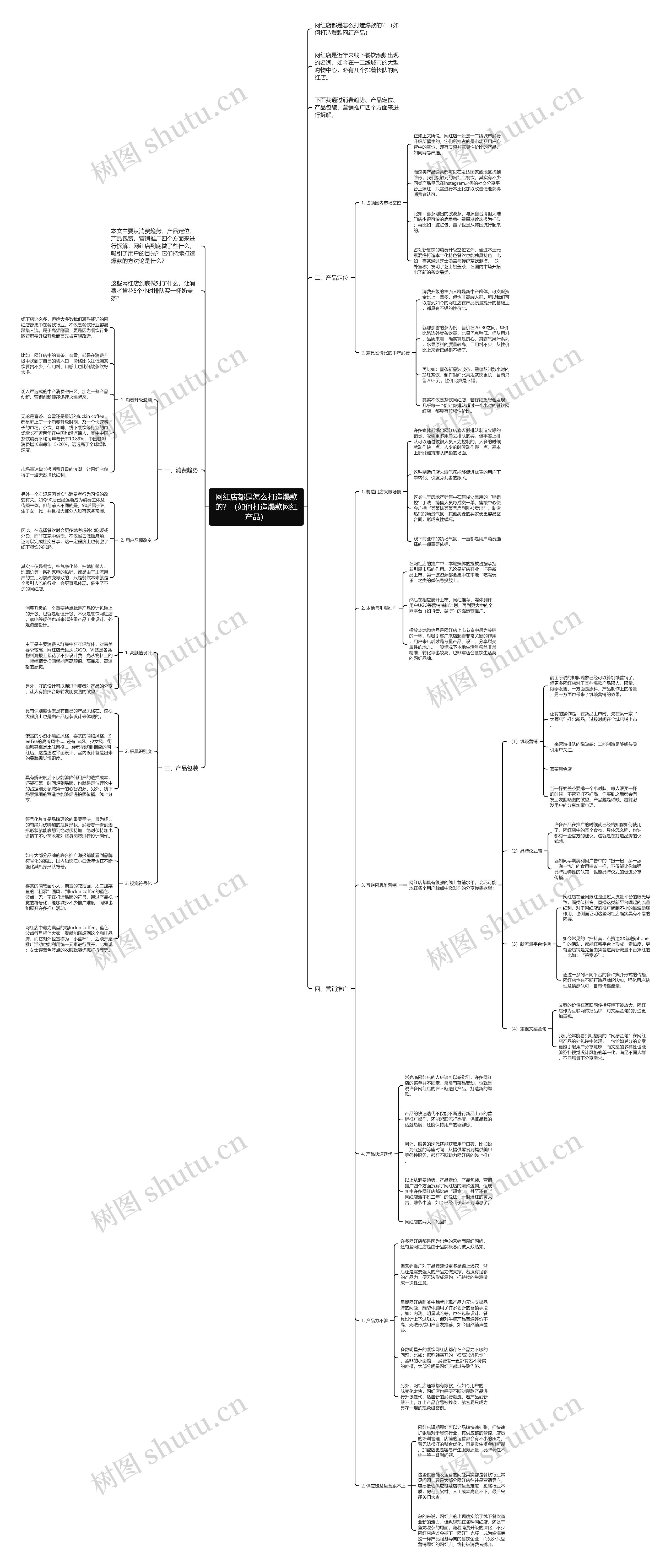 网红店都是怎么打造爆款的?(如何打造爆款网红产品) 网红店都是怎么打造爆款的?(如何打造爆款网红产品)
