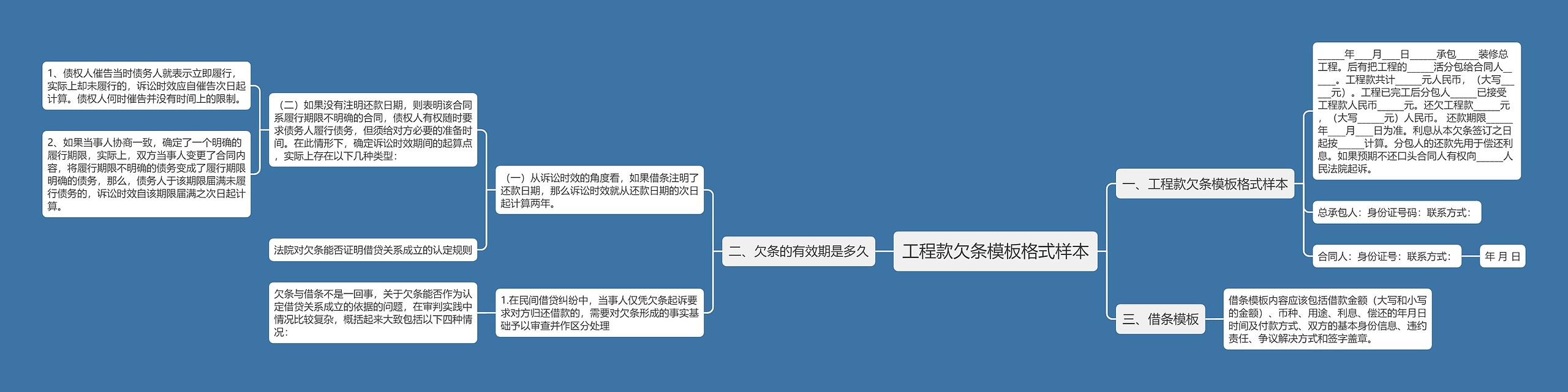 工程款欠条模板格式样本