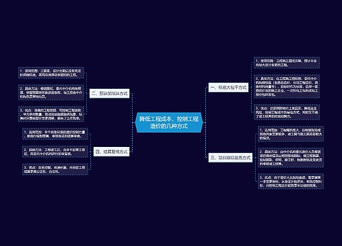 降低工程成本，控制工程造价的几种方式