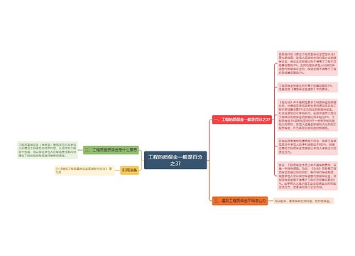 工程的质保金一般是百分之3?