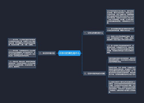 证券法的属性是什么