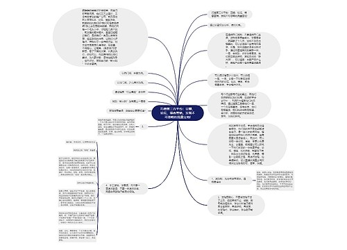 巧借第三方平台:豆瓣、论坛、博客营销,发现不可忽略的流量宝地! 巧借第三方平台:豆瓣、论坛、博客营销,发现不可忽略的流量宝地!