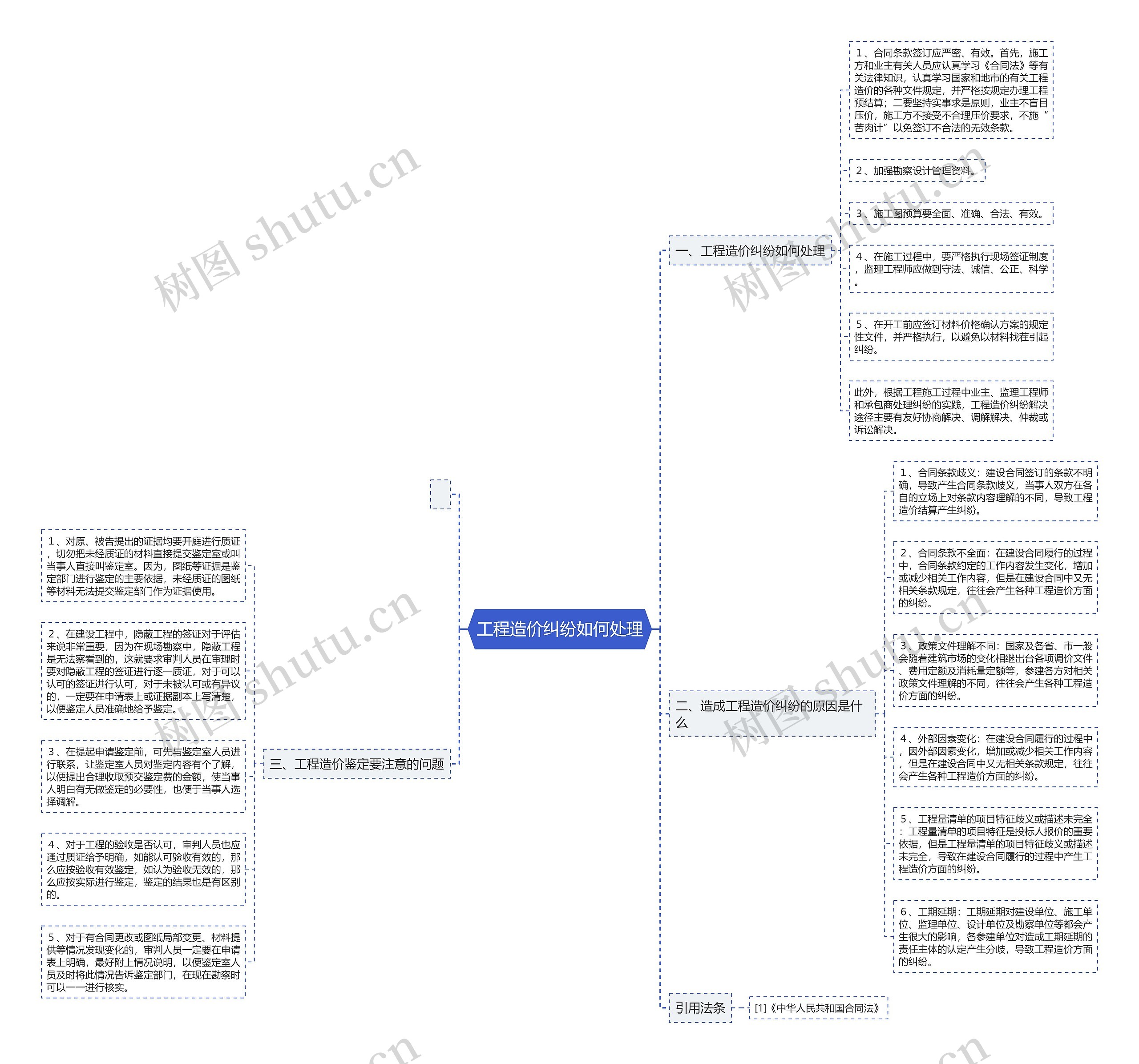 工程造价纠纷如何处理 工程造价纠纷如何处理