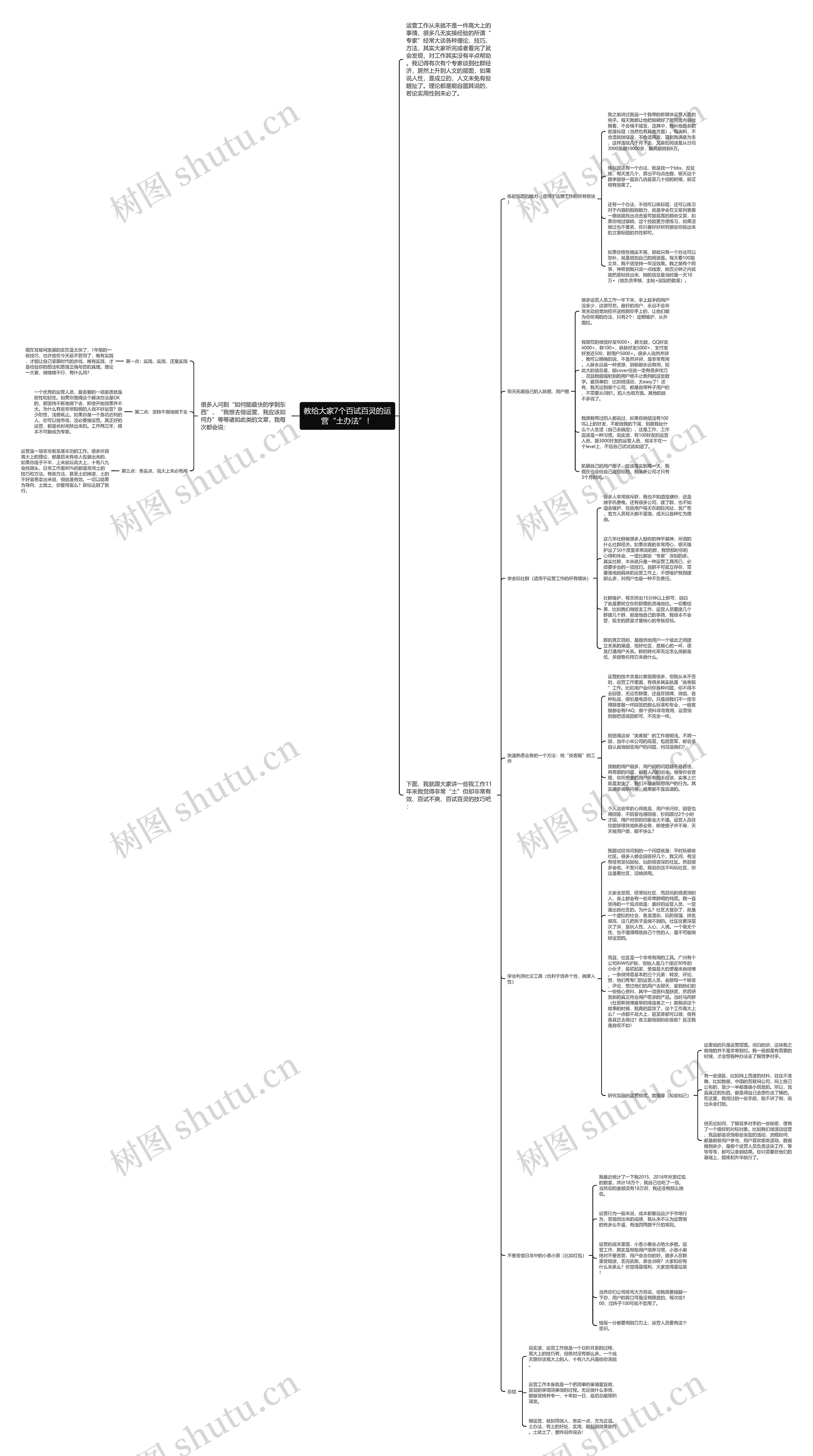 教给大家7个百试百灵的运营“土办法”！思维导图